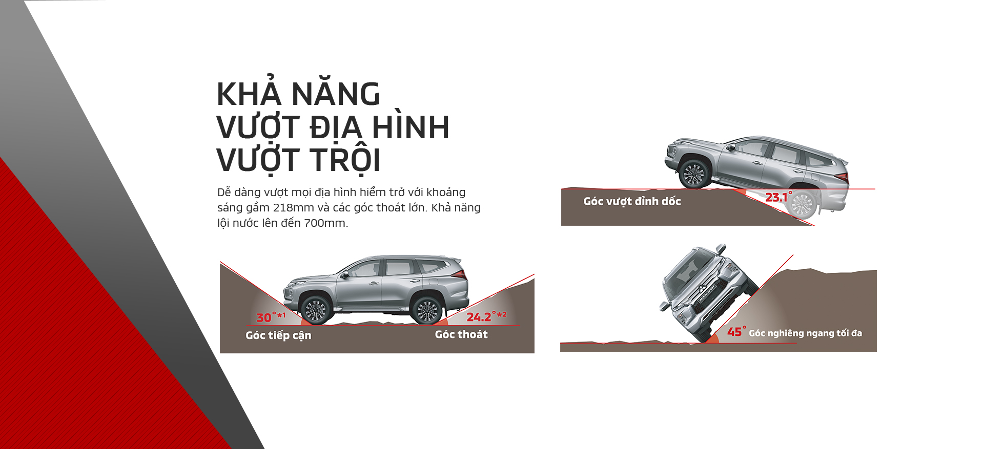 PAJERO SPORT 35 PS V%C6%B0%E1%BB%A3t %C4%91%E1%BB%8Ba h%C3%ACnh