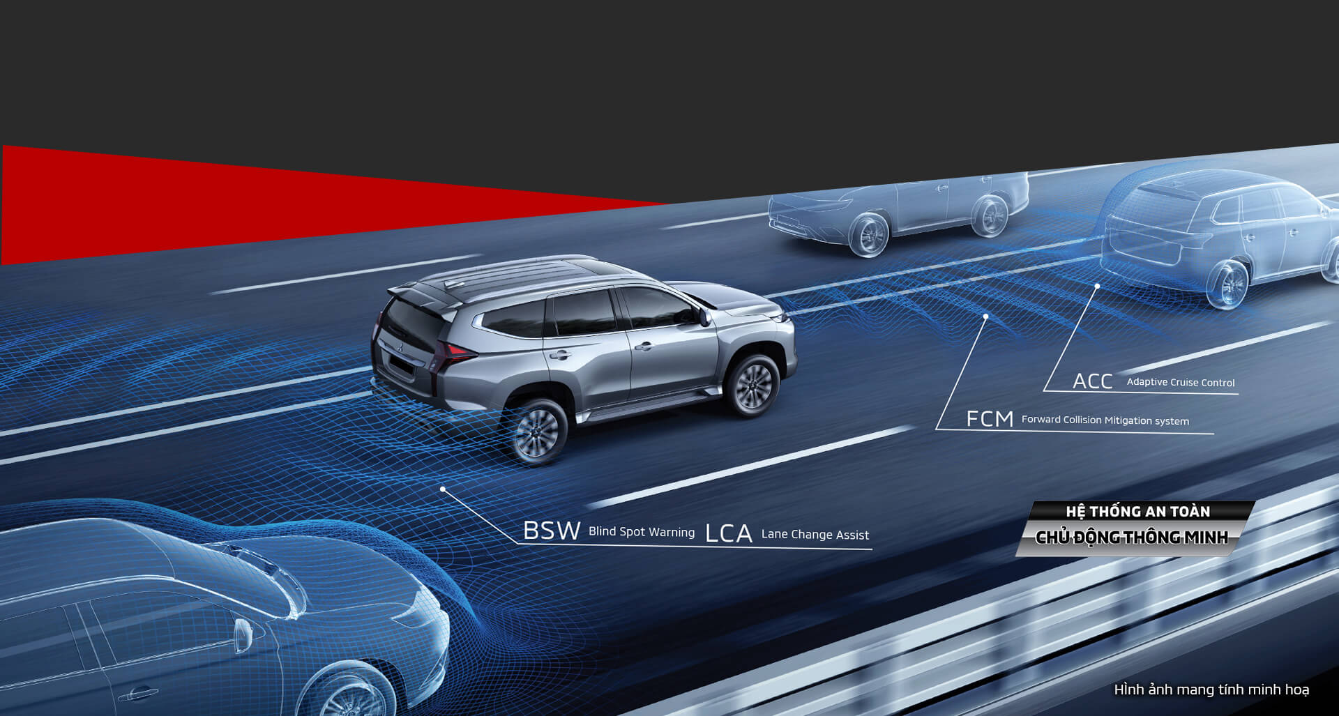 PAJERO SPORT 36 an to%C3%A0n ch%E1%BB%A7 %C4%91%E1%BB%99ng